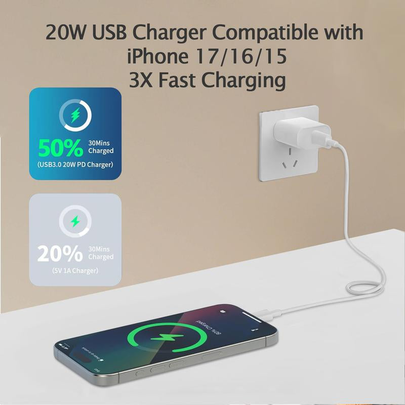 I Phone 17/16/15 Charger, USB C Charger, 2-Pack 20W Type C Fast Wall Charge Power Adapter, 5FT 20W USB-C to C Cable for Iphone 17/16/15 Pro/15 Pro Max, Ipad Pro 12.9/11 Inch, New Ipad Air 5/4Th, Airpods Pro and Smartphones with Other CC Interfaces